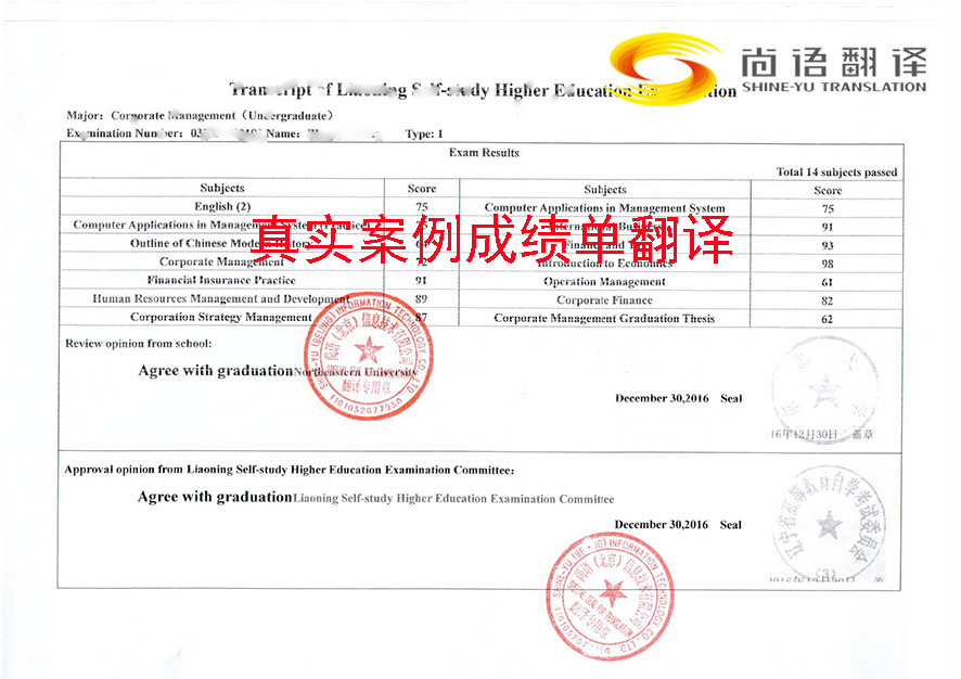 成績(jī)單翻譯-尚語翻譯