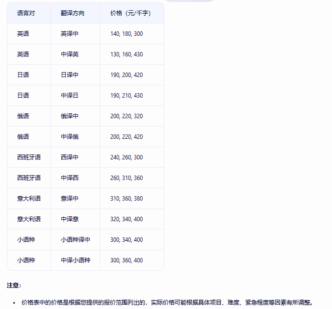 ce618b18869215eac120d35e8fda1208.png 微信截圖_20240902150735.png